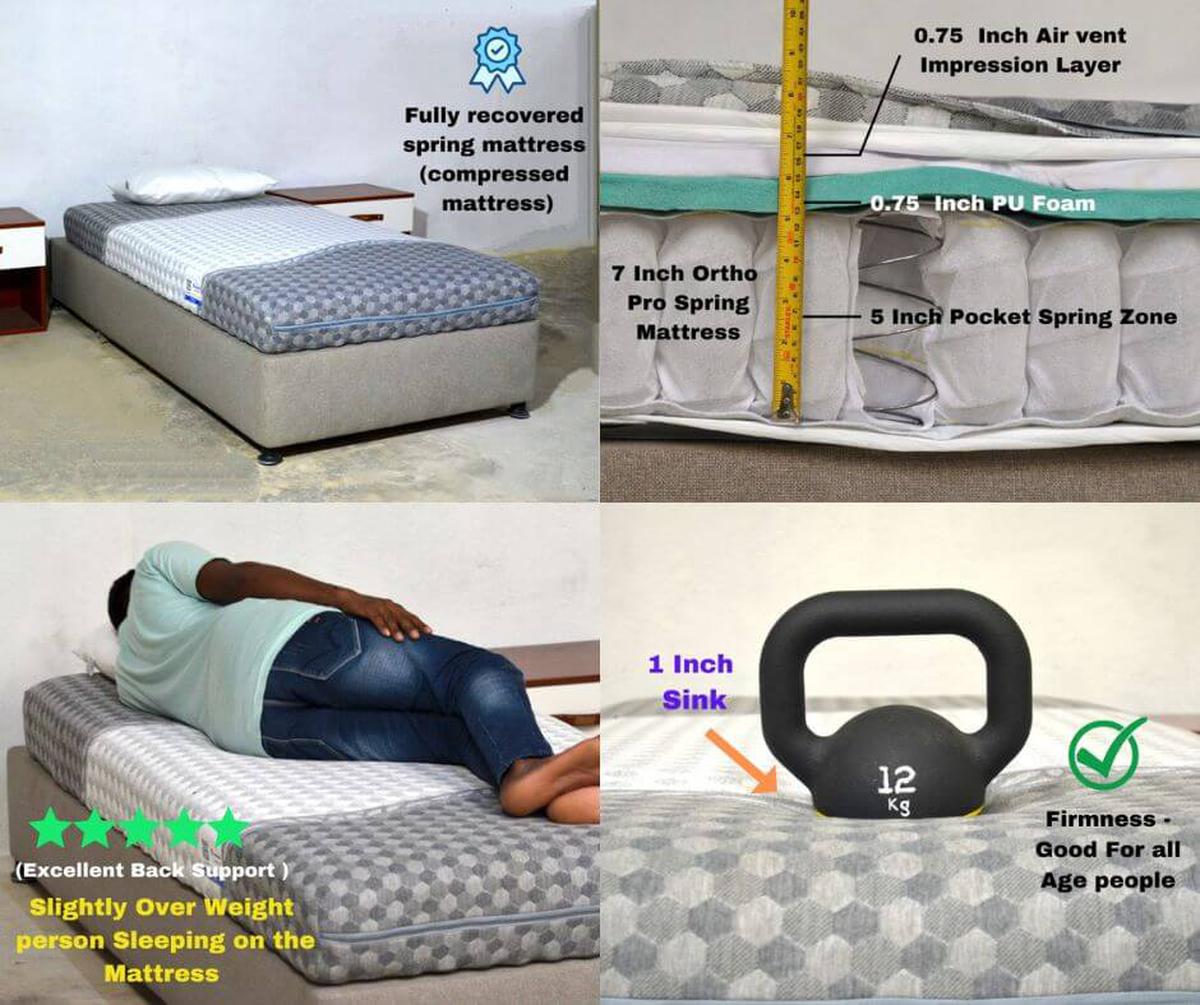 Sleepwell deals ortho mattress